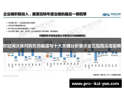 欧冠淘汰赛对阵形势解读与十大关键分析要点全览指南深度前瞻 欧冠淘汰赛对阵形势解读与十大关键分析要点全览指南深度前瞻