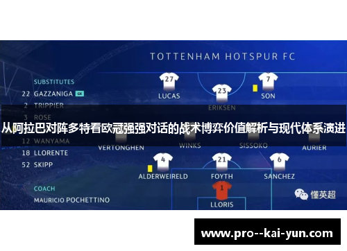 从阿拉巴对阵多特看欧冠强强对话的战术博弈价值解析与现代体系演进 从阿拉巴对阵多特看欧冠强强对话的战术博弈价值解析与现代体系演进