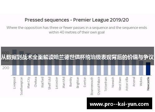 从数据到战术全面解读哈兰德世俱杯统治级表现背后的价值与争议 从数据到战术全面解读哈兰德世俱杯统治级表现背后的价值与争议