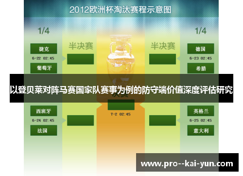 以登贝莱对阵马赛国家队赛事为例的防守端价值深度评估研究