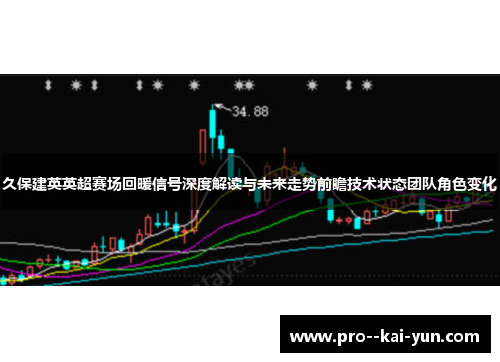久保建英英超赛场回暖信号深度解读与未来走势前瞻技术状态团队角色变化 久保建英英超赛场回暖信号深度解读与未来走势前瞻技术状态团队角色变化