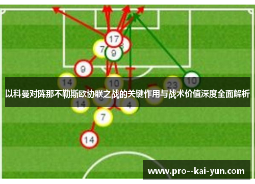 以科曼对阵那不勒斯欧协联之战的关键作用与战术价值深度全面解析 以科曼对阵那不勒斯欧协联之战的关键作用与战术价值深度全面解析
