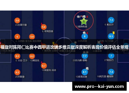 福登对阵拜仁比赛中西甲进攻端多维贡献深度解析表现价值评估全景观 福登对阵拜仁比赛中西甲进攻端多维贡献深度解析表现价值评估全景观